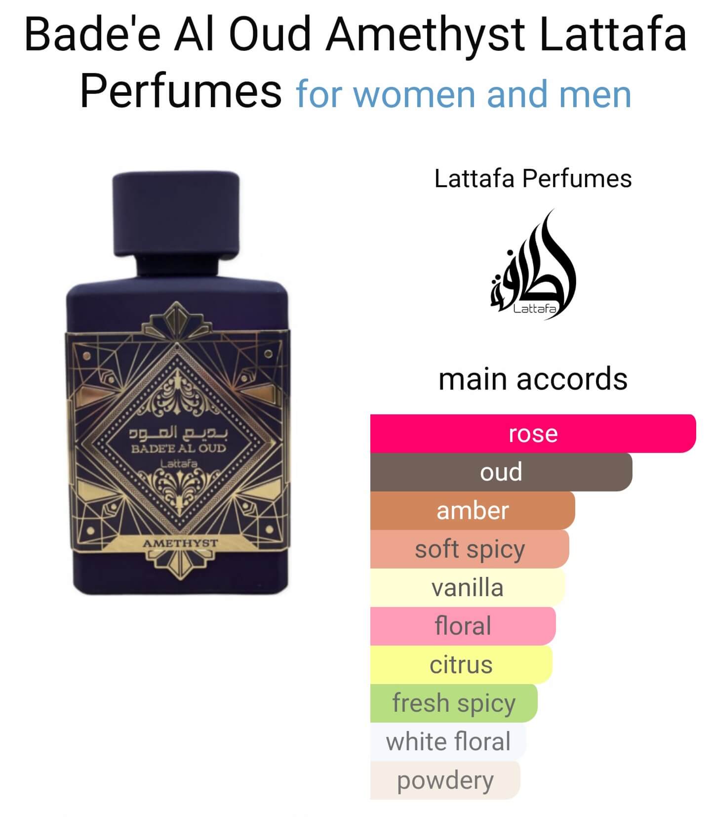 Badee Al Oud Amethyst by Lattafa